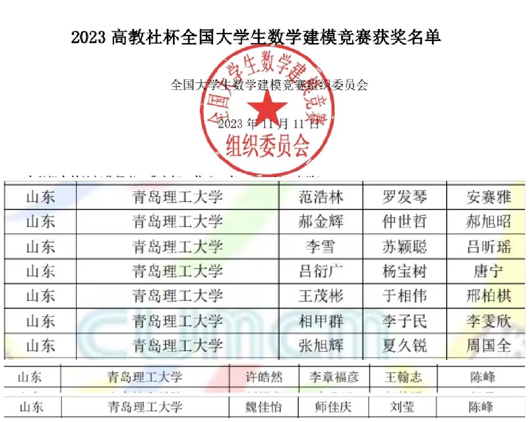 3044永利集团官网