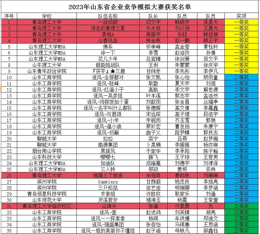 3044永利集团官网